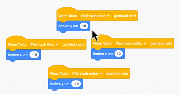 Alte Pfeiltasten-Steuerung in vier Blöcken