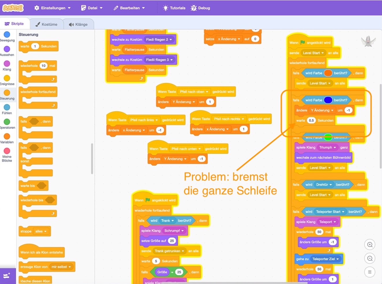 Wasserprüfung (Test) in der Prüf-Schleife