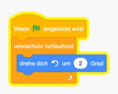 Blöcke: Fahne → wiederhole fortlaufend → drehe dich