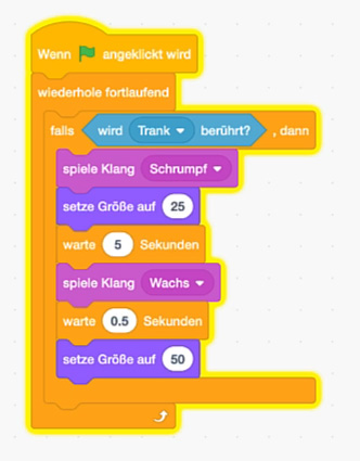 Klänge zuschneiden und sinnvoll benennen