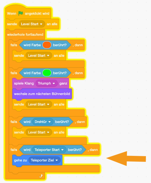 Fledi: Berührt Teleporter Start → gehe zu Teleporter Ziel