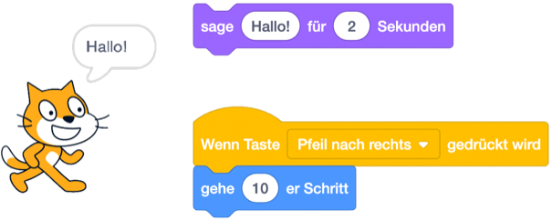 Einfaches Scratch Beispiel: sage Hallo für 2 Sekunden