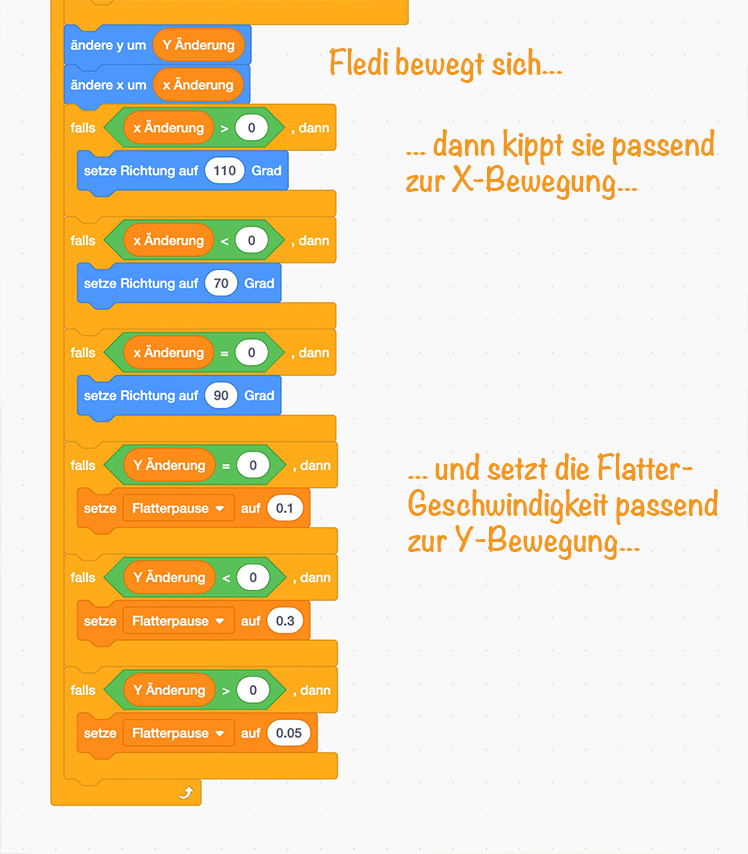 Flatterpause je nach Tempo setzen