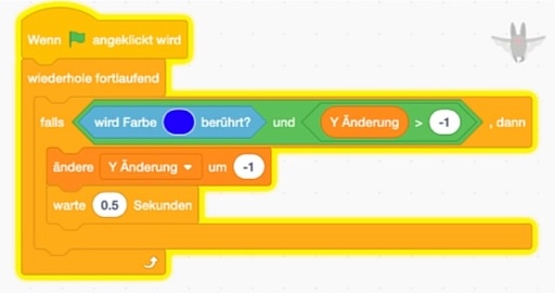 Unterwasser-Schub in eigener Forever-Schleife mit geschwindigkeitsbegrenzung