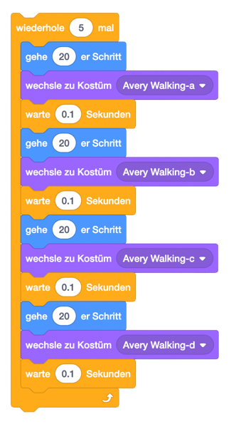Bewegung mit Schritten