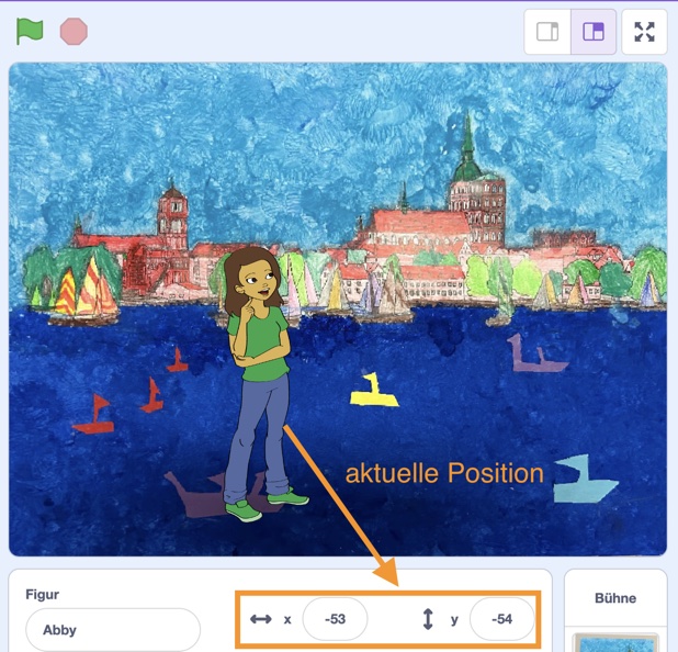 Position einer Figur
